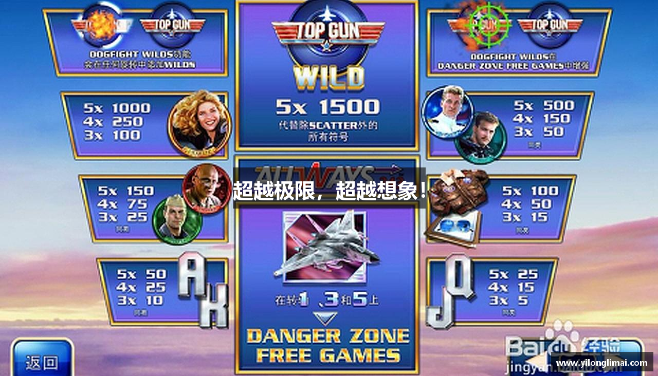 超越极限，超越想象！